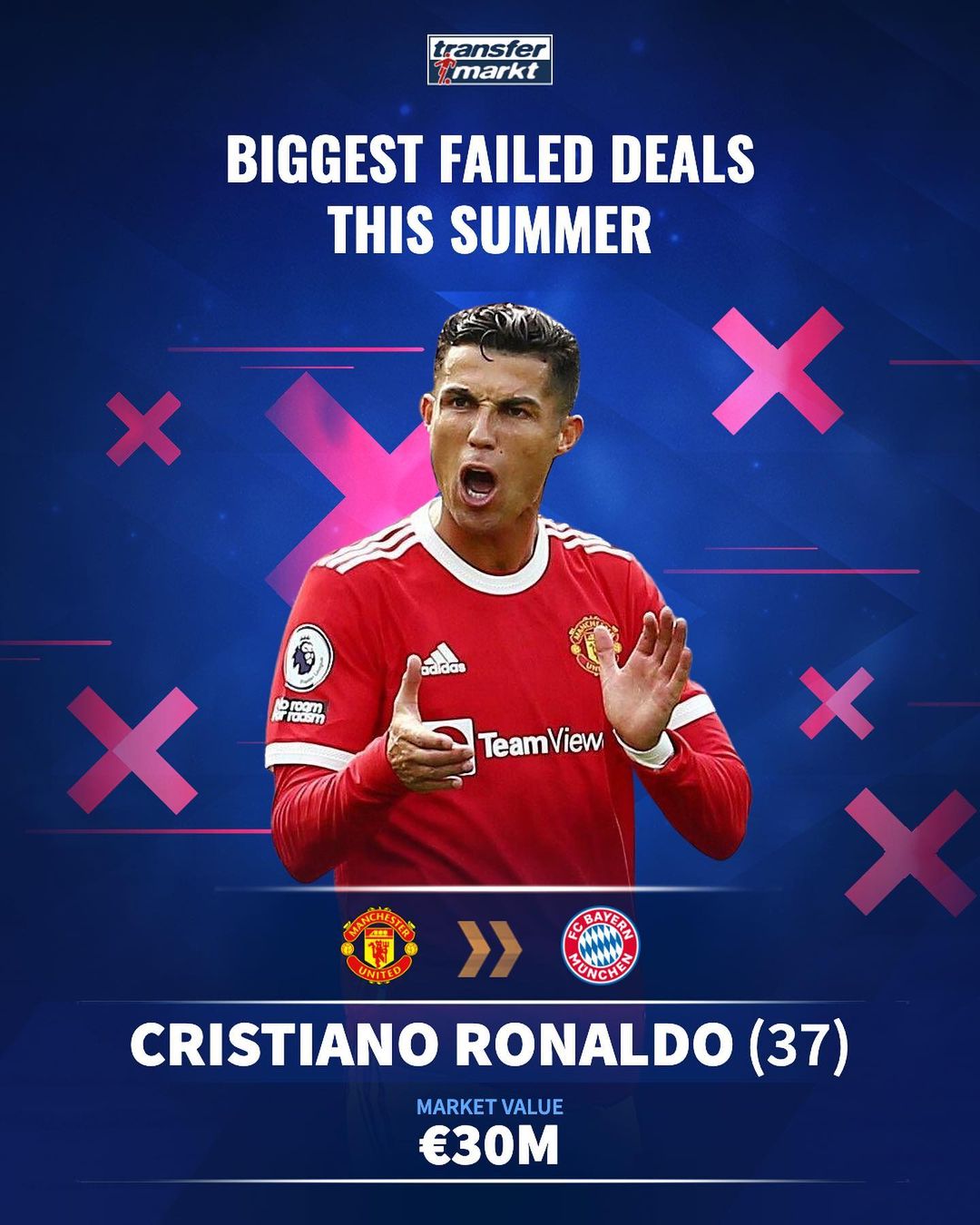 survival-resource-loops